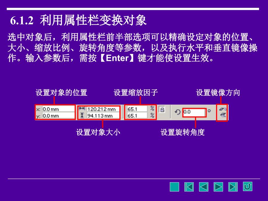 CorelDraw培训资料ppt课件_第3页