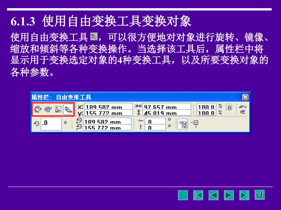 CorelDraw培训资料ppt课件_第4页