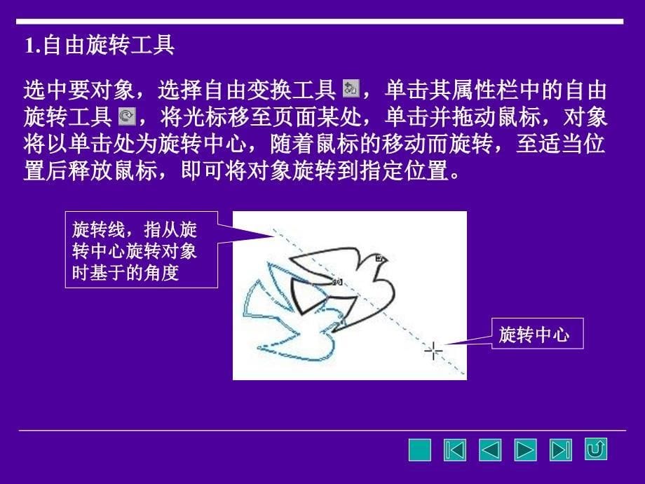 CorelDraw培训资料ppt课件_第5页