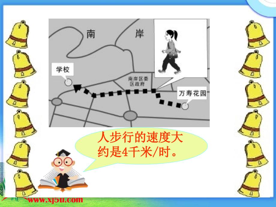 北师大版数学四年级上册《路程、时间与速度》PPT课件.ppt_第3页