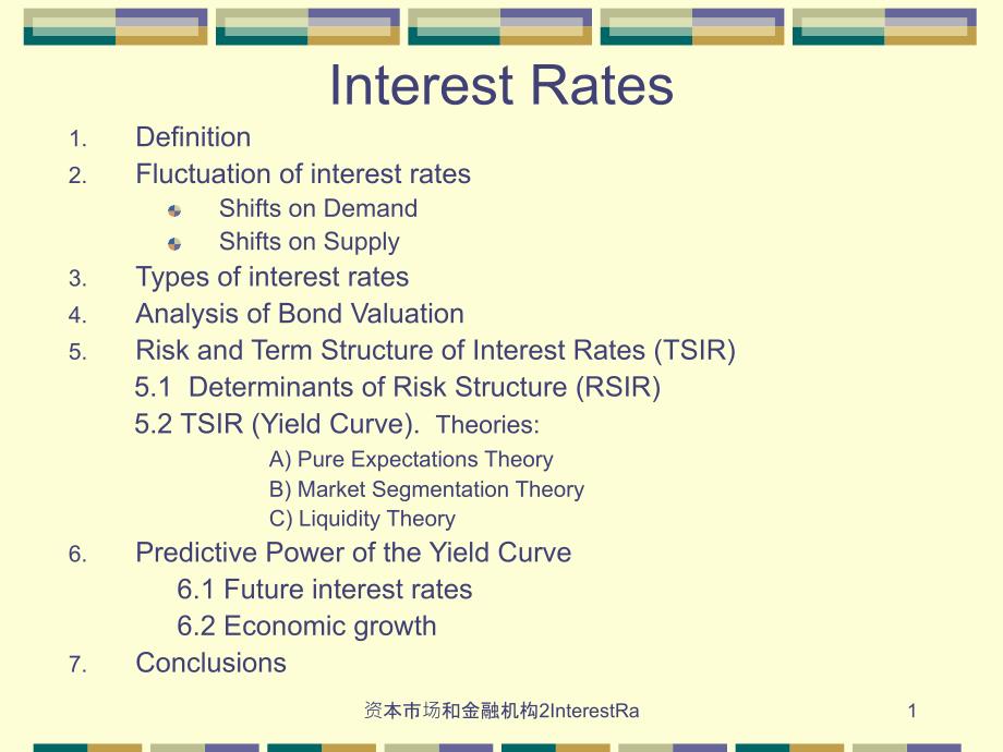 资本市场和金融机构2InterestRa课件_第1页