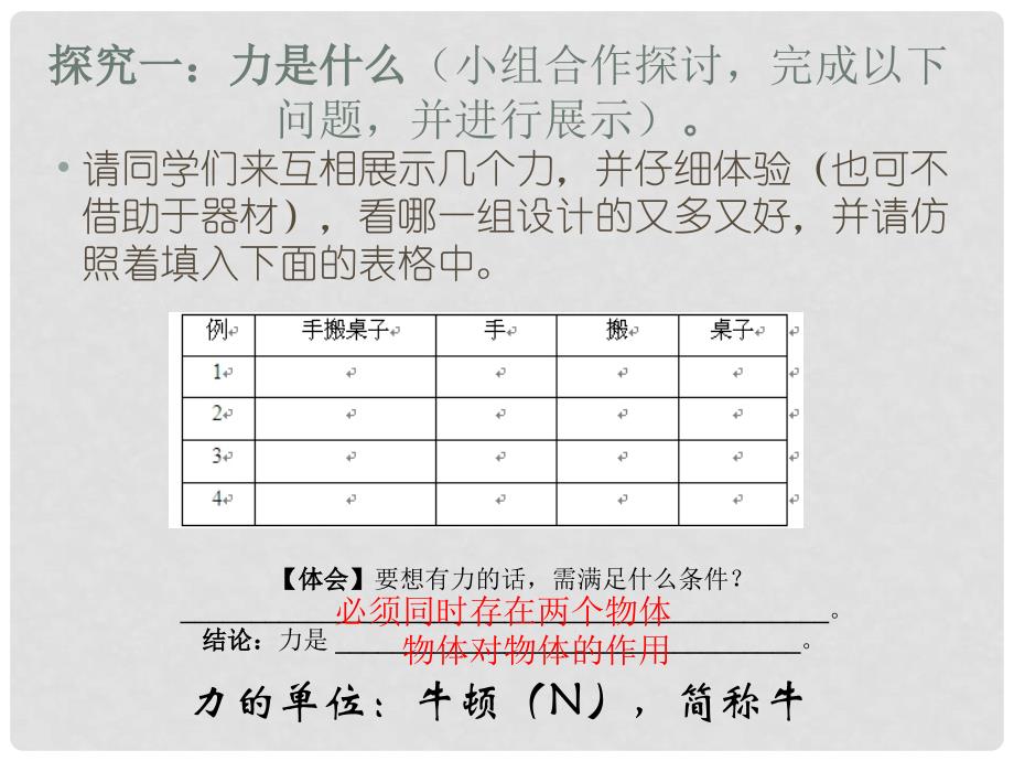 湖南省团山中学八年级物理下册 7.1 力课件 （新版）新人教版_第3页