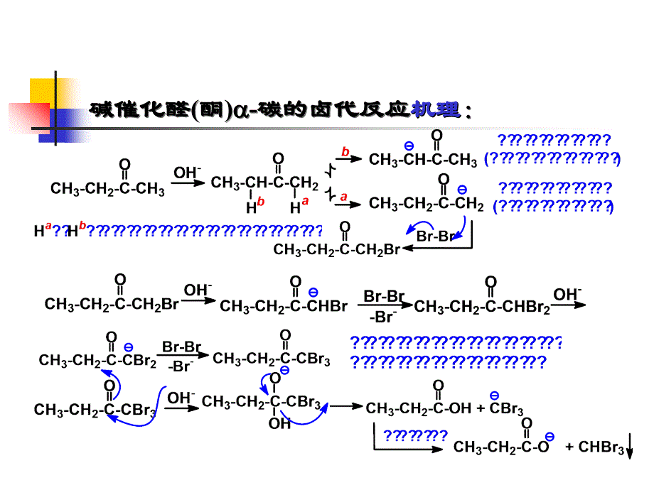 有机化学学习笔记第十五章负碳离子反应课件_第4页