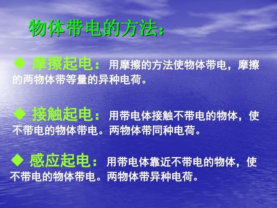 新人教版九年级物理下册十五章电流和电路本章复习课课件10_第5页