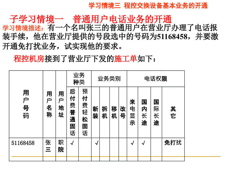 任务二总配线架操作.ppt_第1页