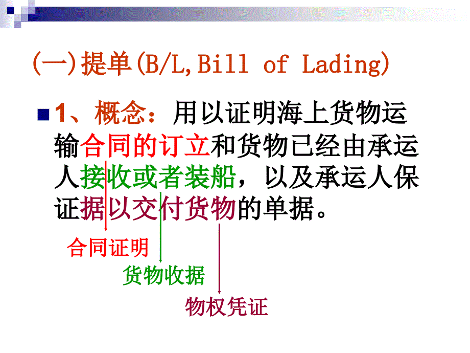 第二章国际货物贸易法-货物运输-精品文档资料整理_第3页