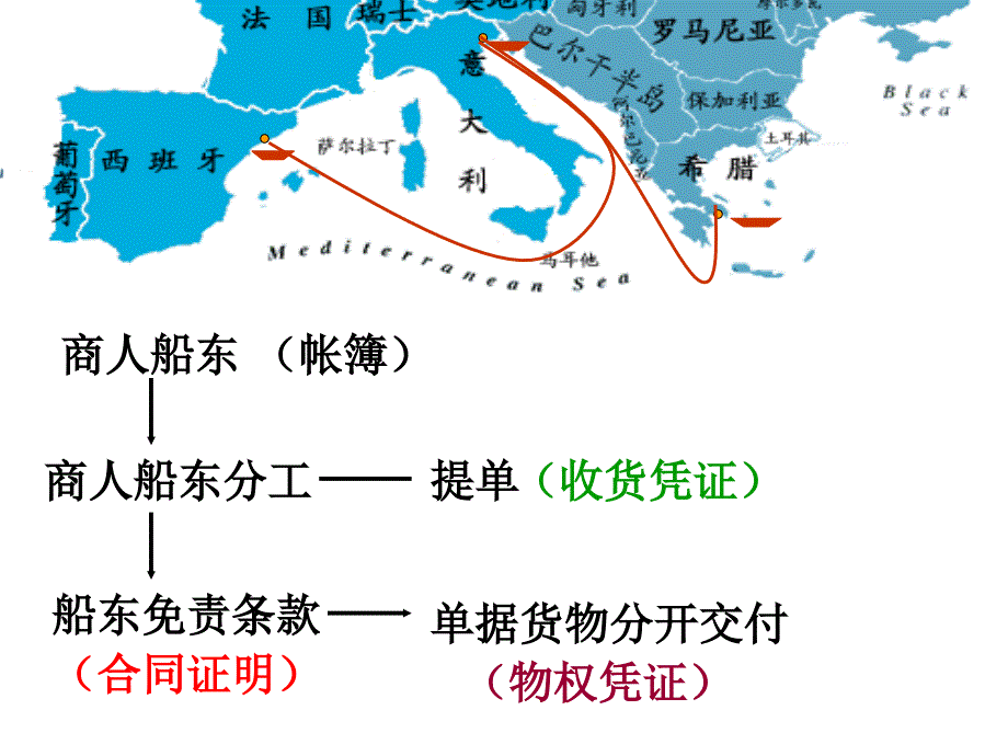 第二章国际货物贸易法-货物运输-精品文档资料整理_第4页