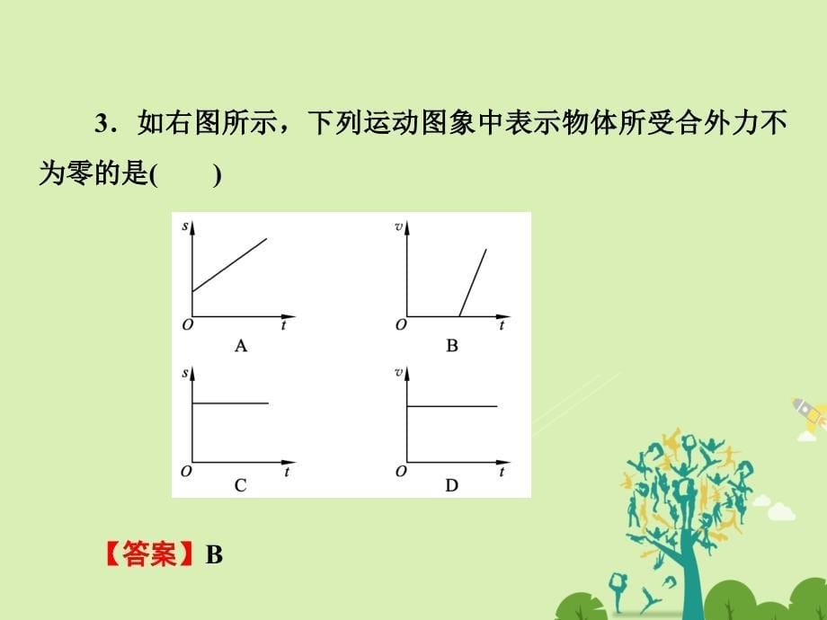 高中物理 第3章 第6节 作用力与反作用力课件 粤教版必修11_第5页