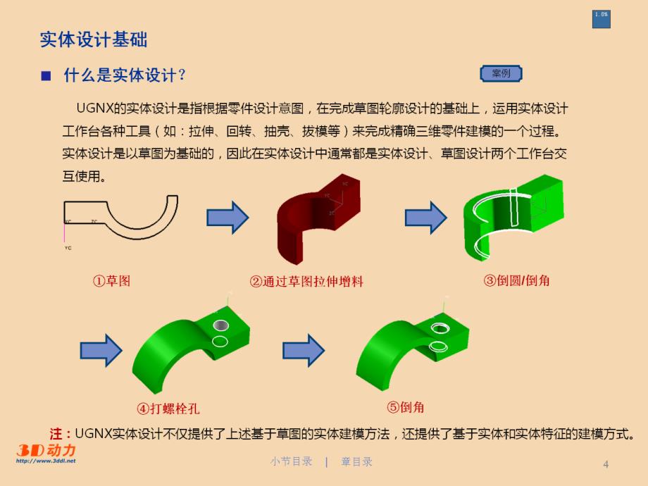 UG实体建模讲解PPT课件_第2页