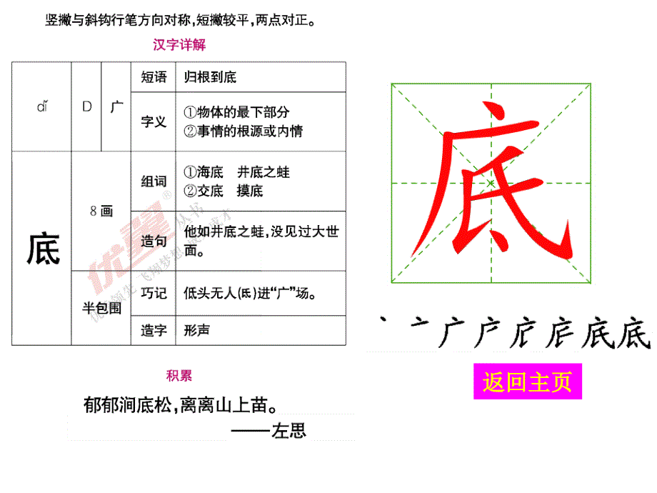 部编语文二年级上册第三单元（生字）曹冲称象-小学RJ._第4页