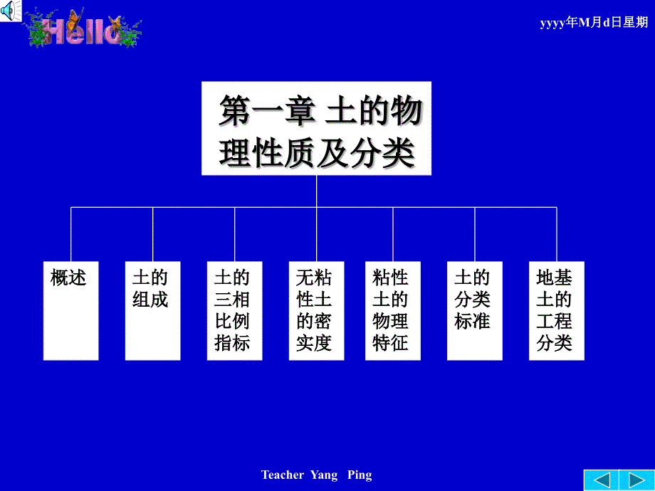 第二章土的物理性质及工程分类_第1页