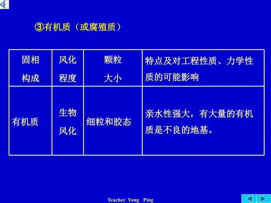 第二章土的物理性质及工程分类_第5页