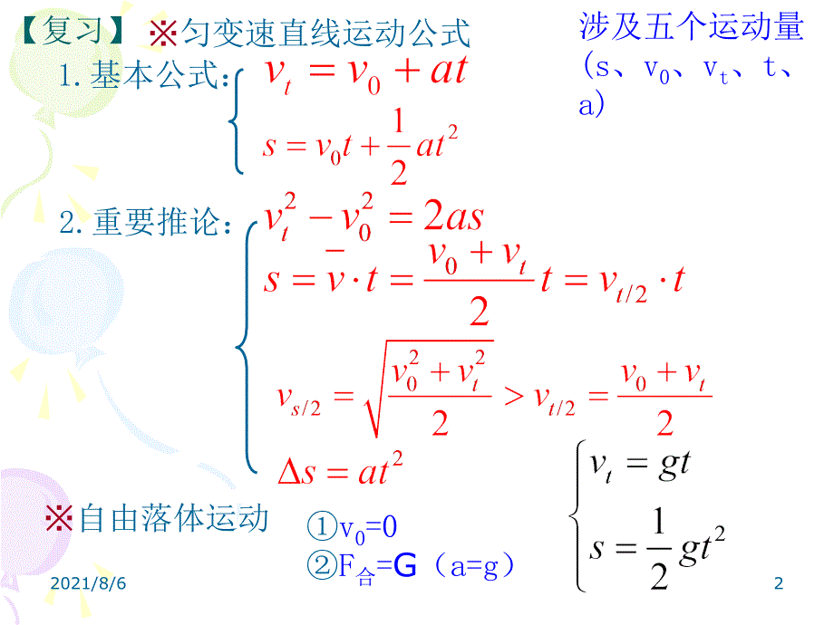 必修21.3竖直方向的抛体运动_第2页