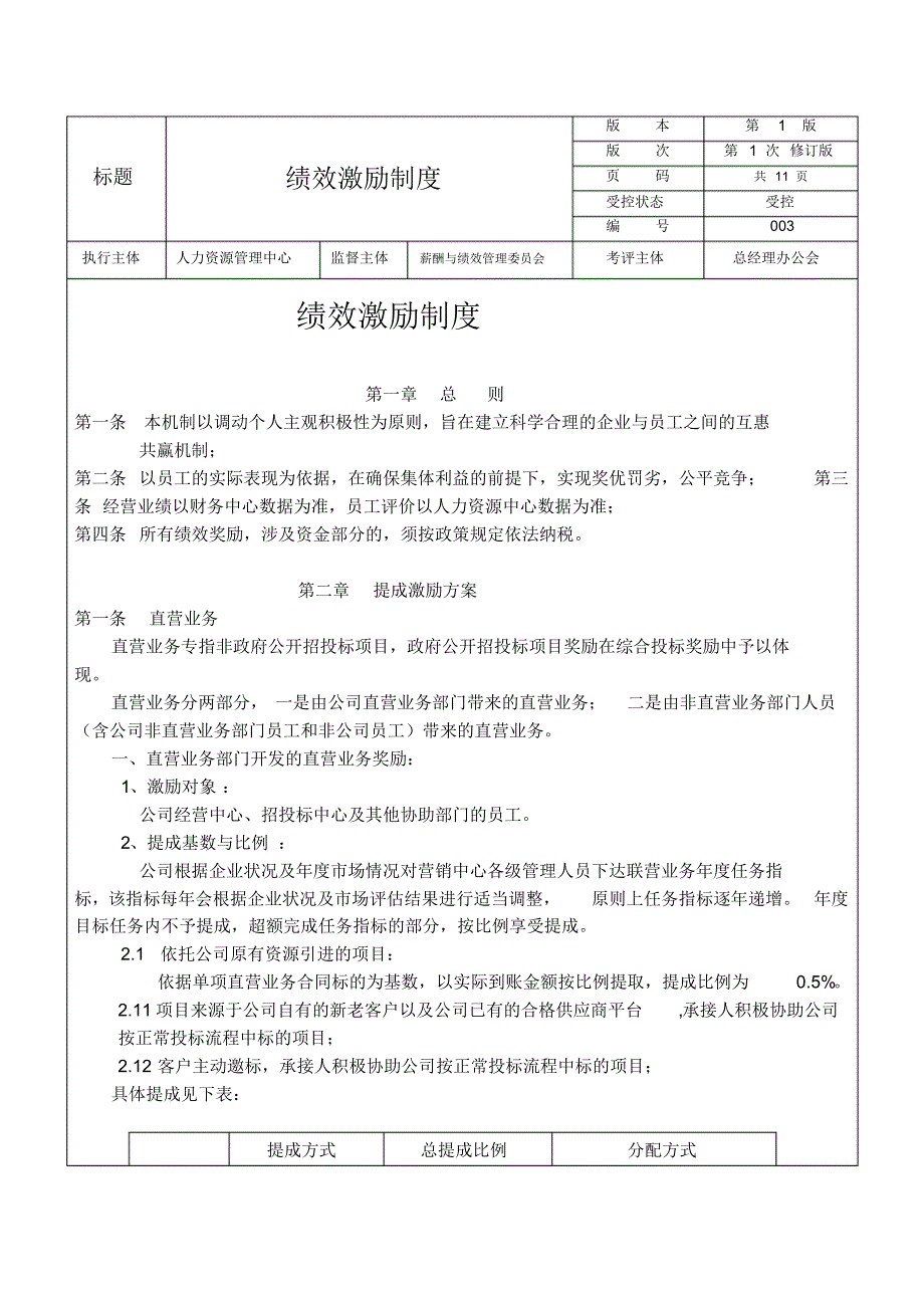绩效激励制度发文版-_第1页