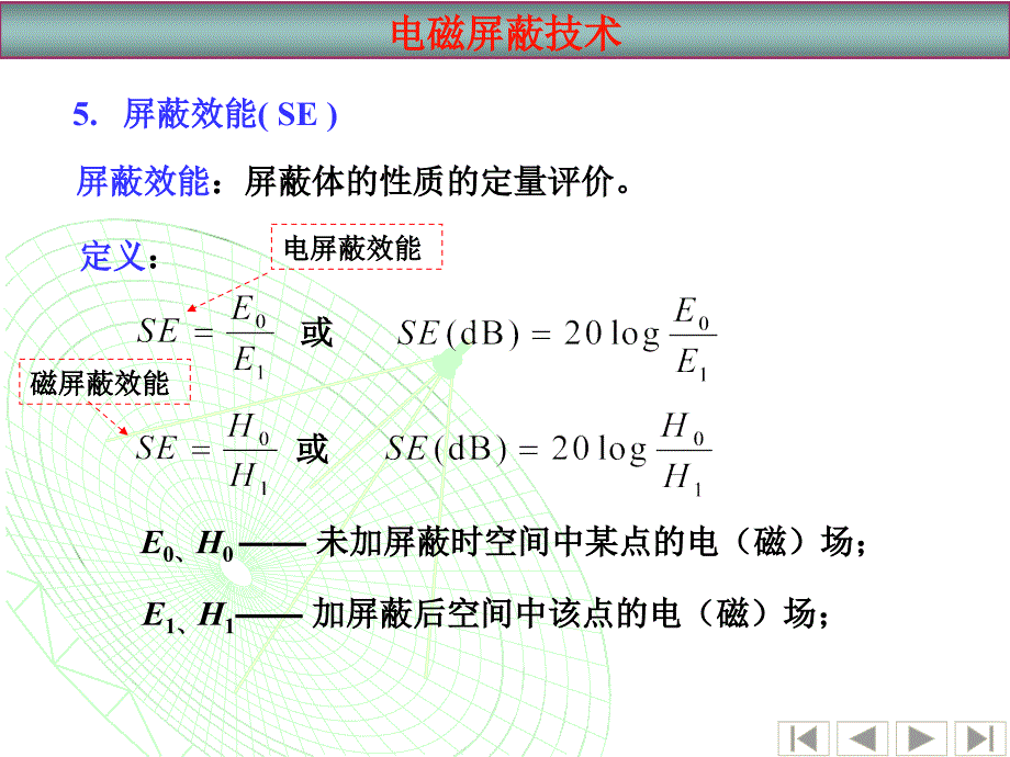 电磁屏蔽技术ppt课件_第4页