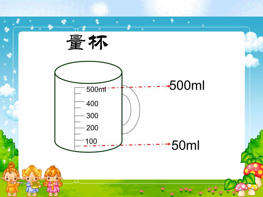 修改毫升的认识_第4页