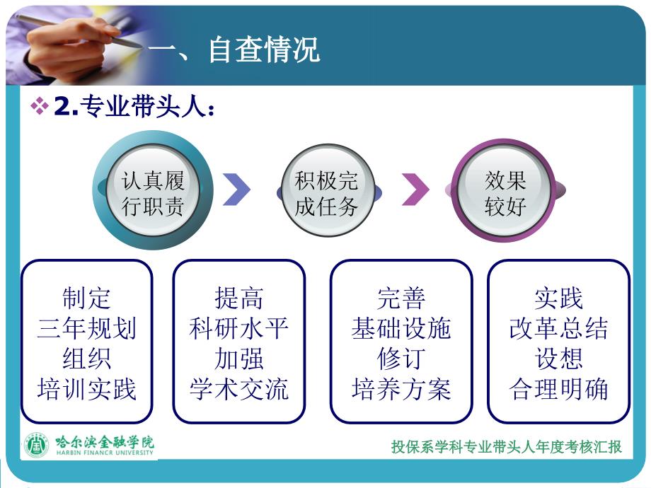 投保汇报材料PPT件_第4页