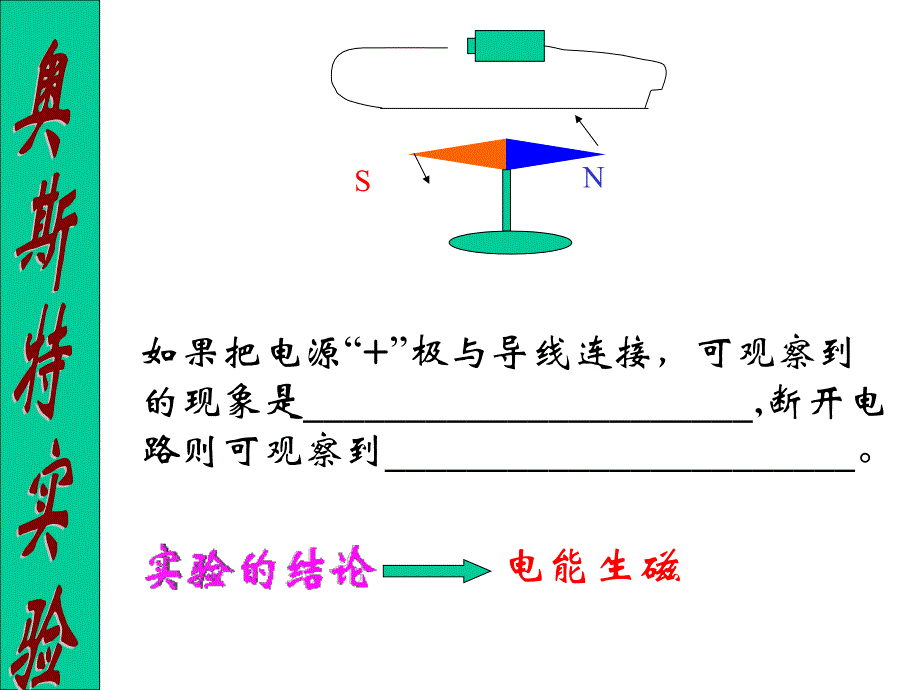 《205磁生电》_第2页