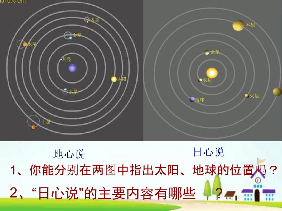 六年级科学上册第6单元14白天与黑夜课件5青岛版_第3页