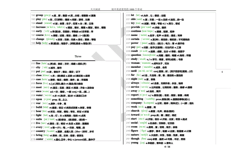 初中英语常用单词1000个_第4页