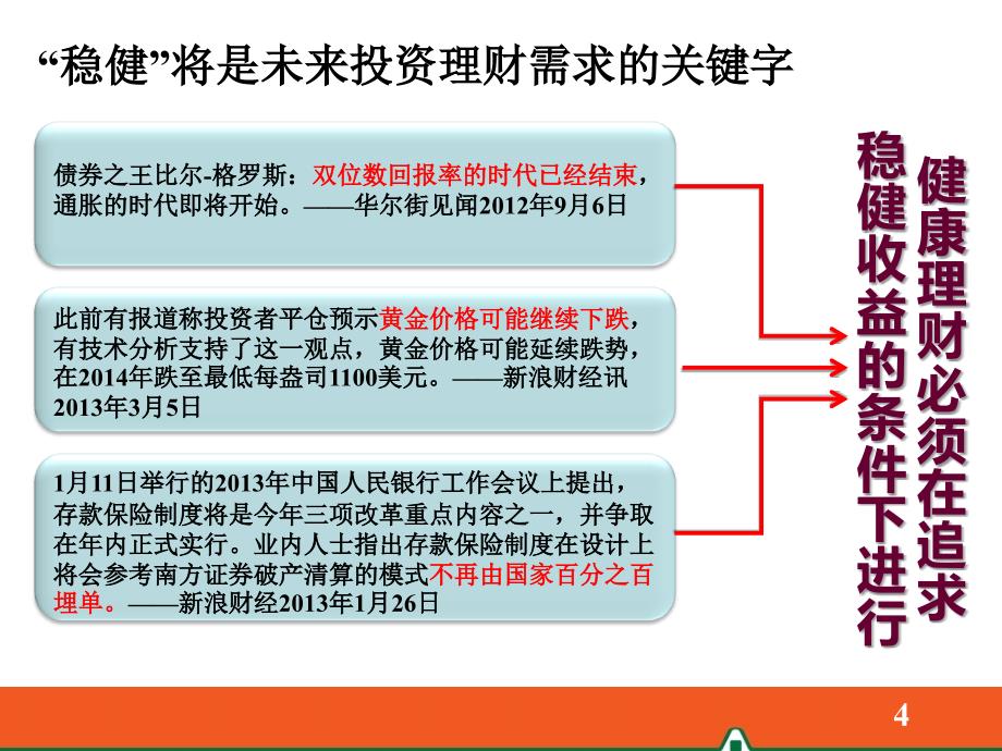 某保险公司产品介绍_第4页