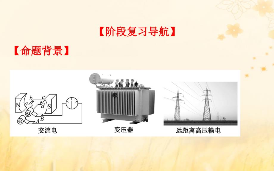 高中物理第五章交变电流阶段核心素养培优课件新人教版选修32_第3页