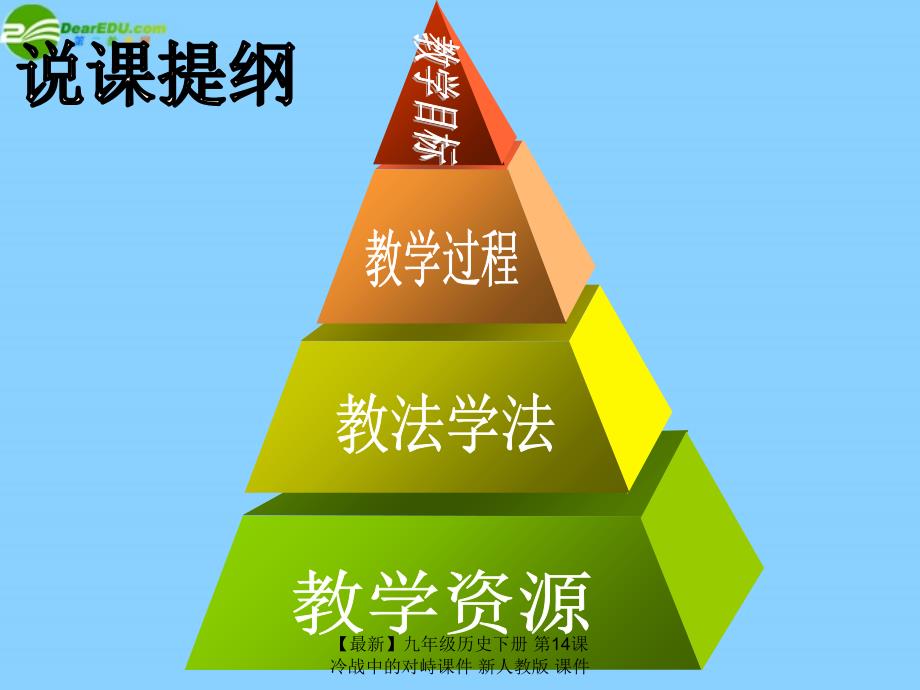 最新九年级历史下册第14课冷战中的对峙课件新人教版课件_第2页