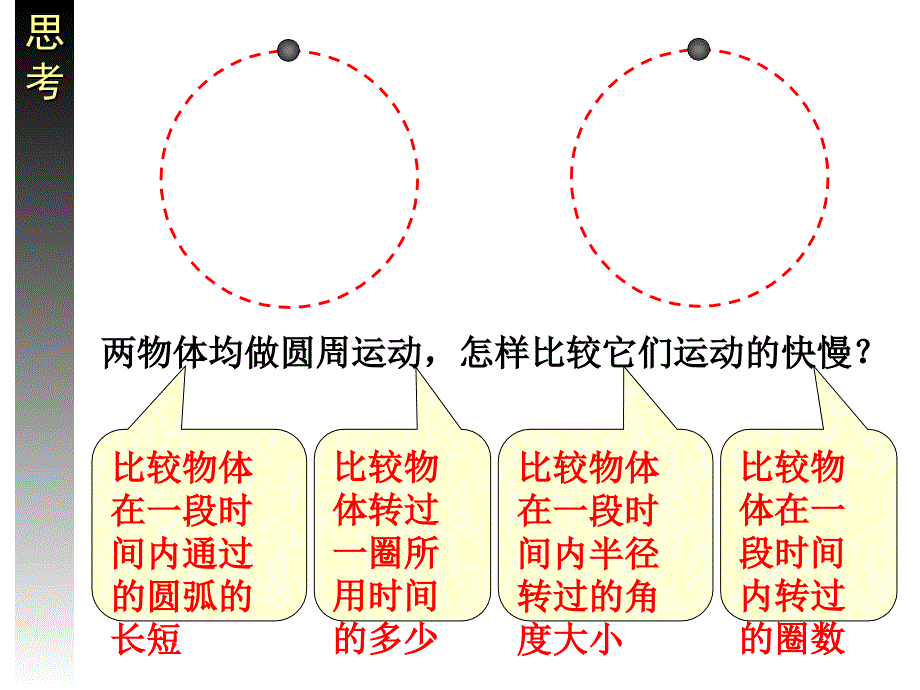 物理5.5圆周运动精品课件新人教版必修205_第4页