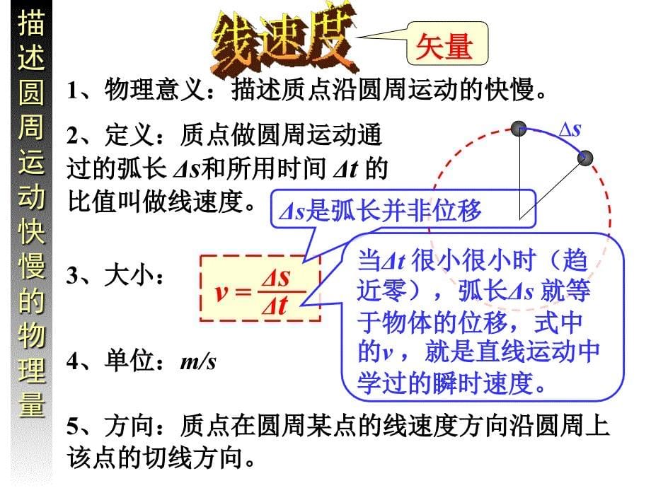 物理5.5圆周运动精品课件新人教版必修205_第5页