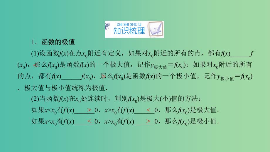 2020高考数学一轮复习 第二章 函数、导数及其应用 第12讲 导数在研究函数中的应用（第2课时）导数与函数的极值、最值课件.ppt_第4页