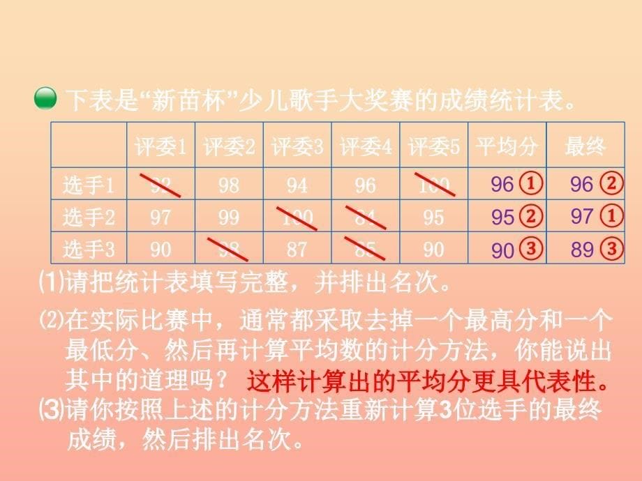 五年级数学下册8.3平均数的再认识课件3北师大版_第5页