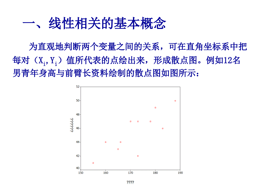 《线性相关与回归》PPT课件.ppt_第4页