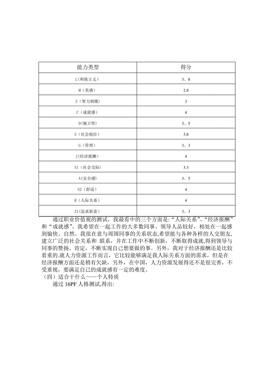 职业生涯规划_3_第4页