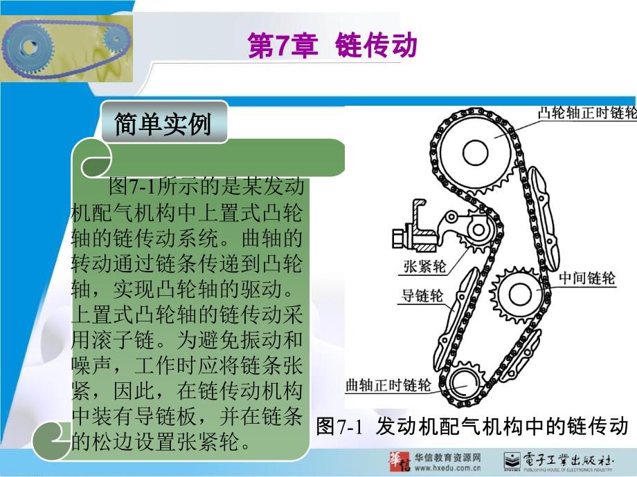 机械设计ppt课件第7章链传动_第4页