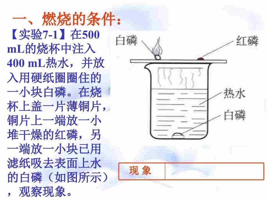 第七单元课题1《燃烧与灭火》 (2)_第5页