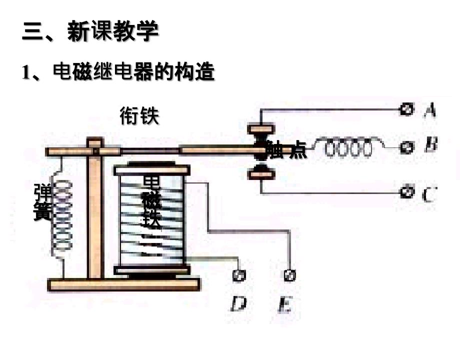 人教版物理下电与磁电磁继电器扬声器课件_第4页