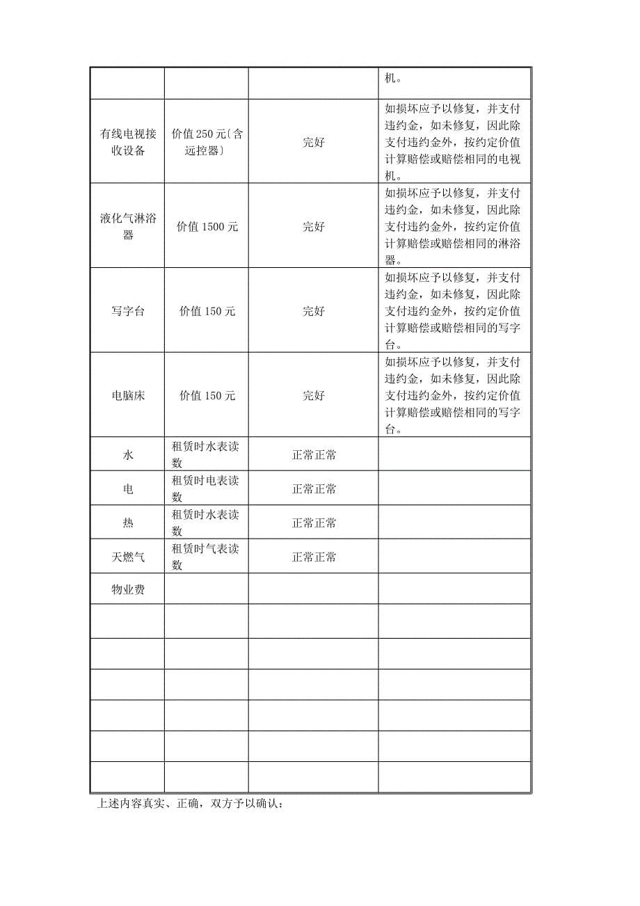 房屋租赁合 同及相关知识_第5页