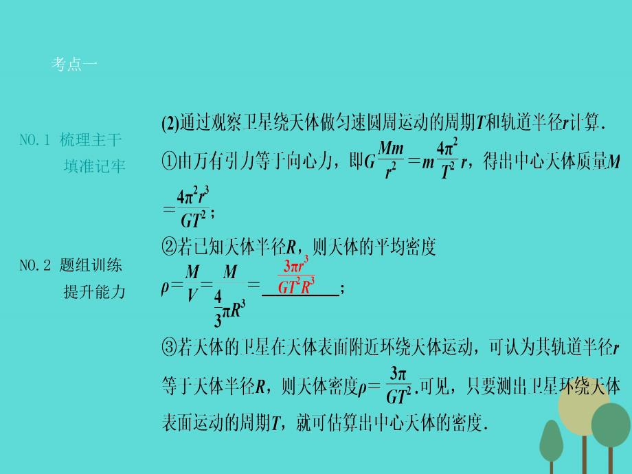 优化探究（新课标）2017届高三物理一轮复习 第4章 曲线运动 万有引力与航天 第4讲 万有引力与航天课件_第4页