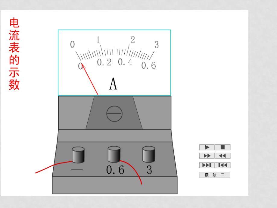 九年级物理电流与电流表使用（2）苏科版电流与电流表的使用_第3页