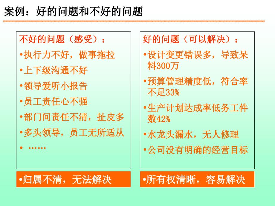 问题分析和解决过程_第4页