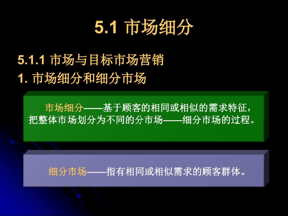 《目标市场》PPT课件.ppt_第3页