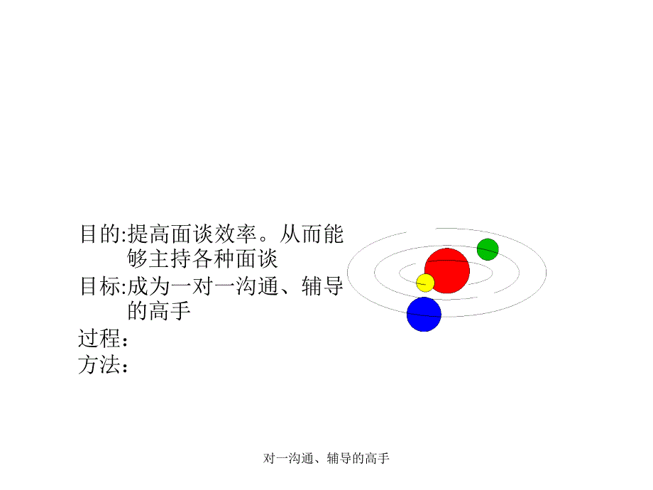 对一沟通辅导的高手课件_第2页