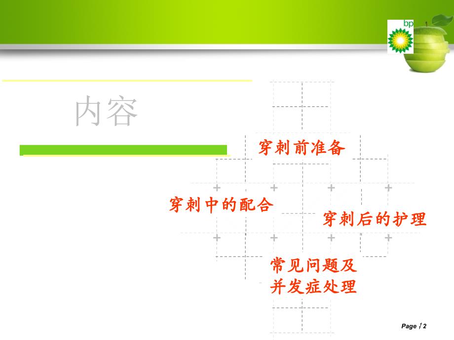 CT引导下肺穿刺的护理.ppt_第2页