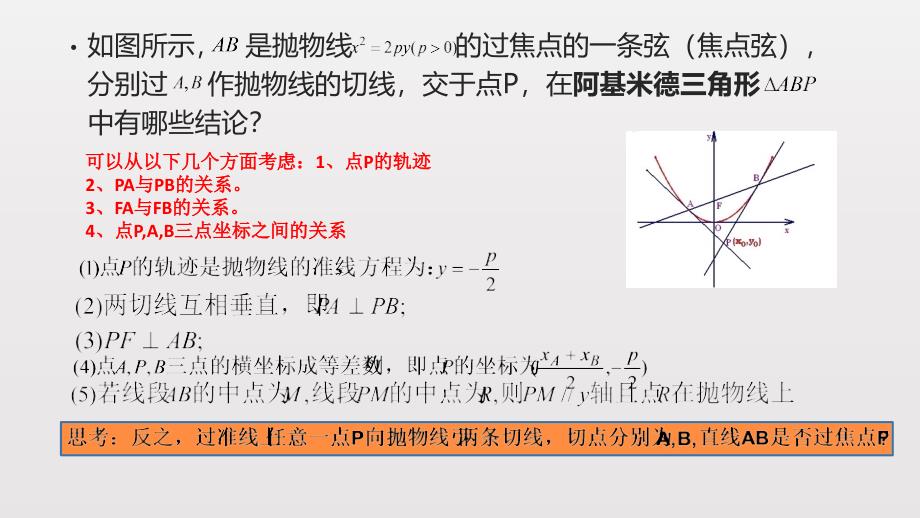 阿基米德三角形徐竞.ppt_第4页