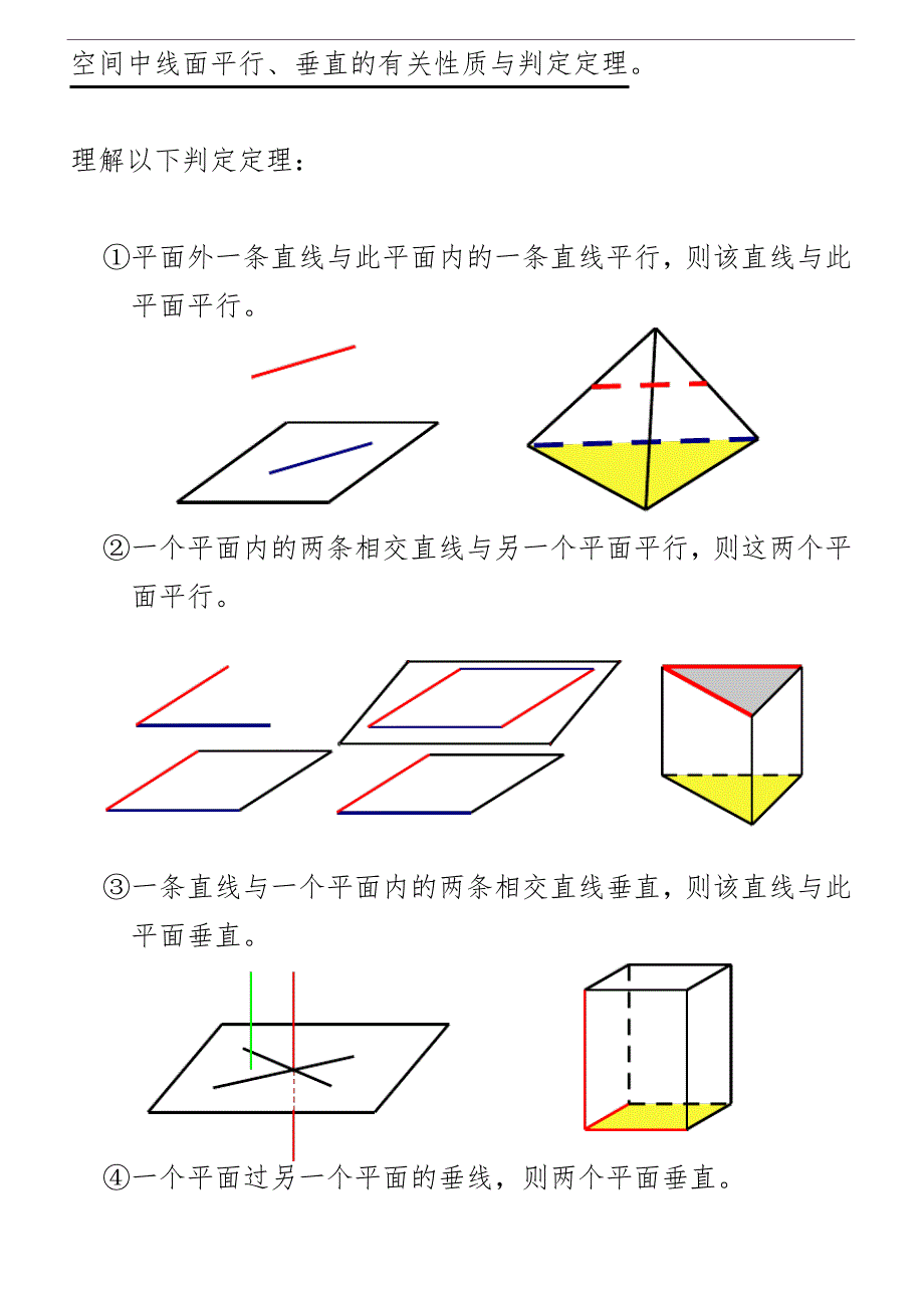 立体几何-点线面位置关系+线面位置关系-定理+图_第2页