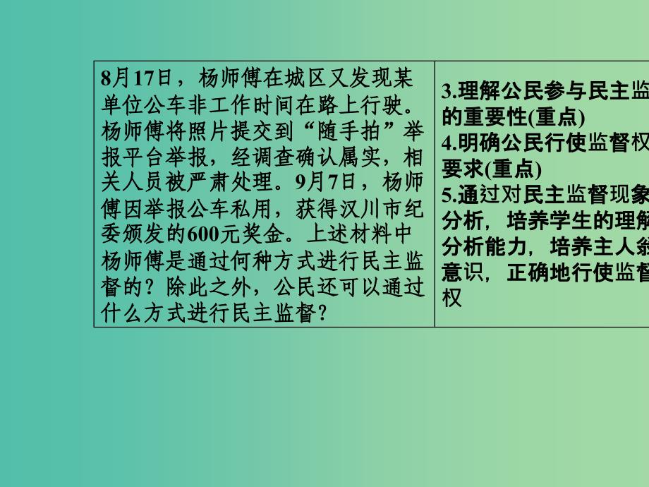 高中政治第1单元公民的政治生活第二课第四框民主监督：守望公共家园课件新人教版.ppt_第4页