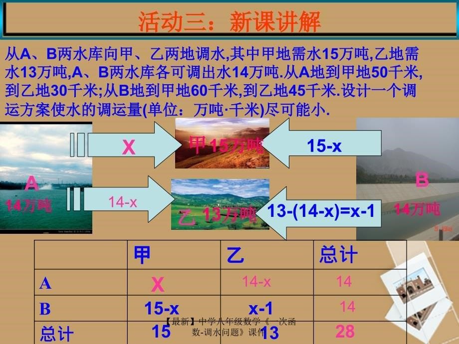 最新八年级数学一次函数调水问题_第5页