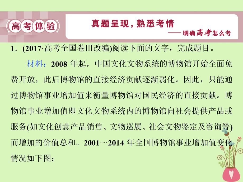 高考语文一轮总复习第五部分语言文字运用8专题七图文表文转换课件_第3页