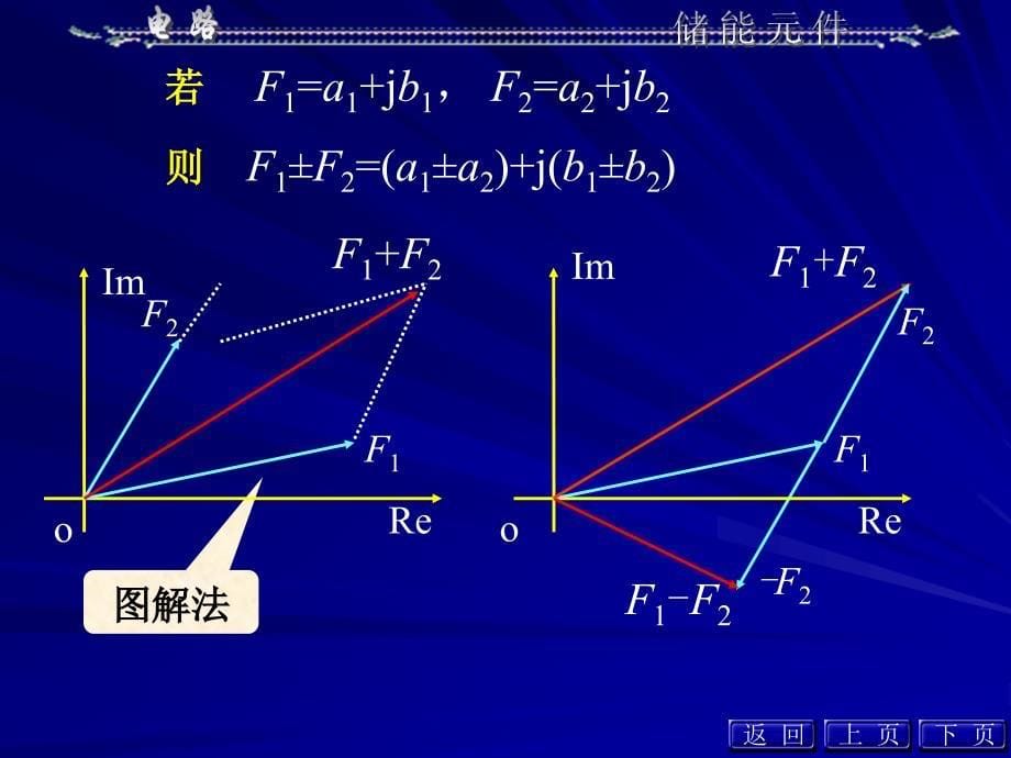 电路第五版邱关源第八章_第5页