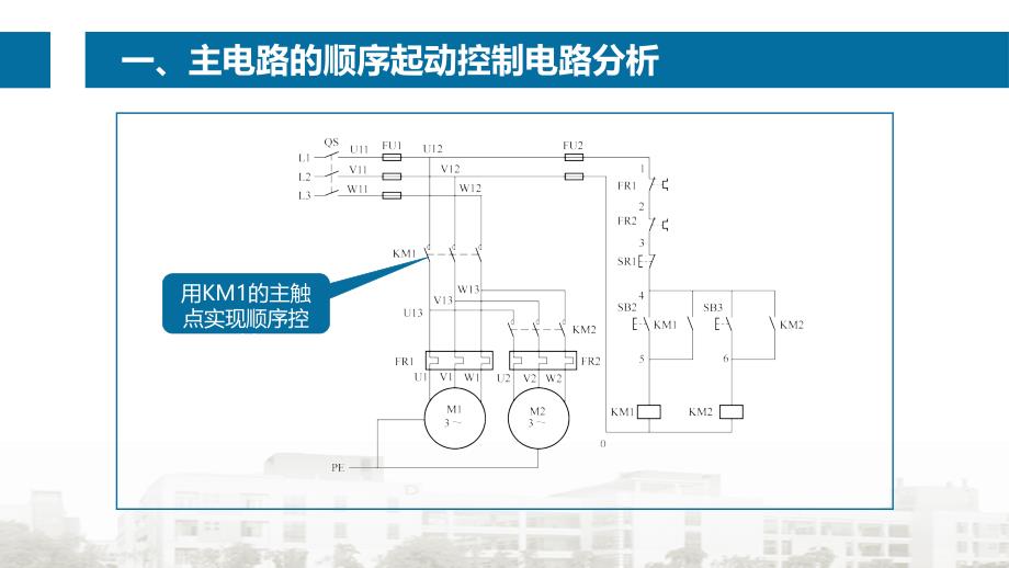 顺序启动逆序停止_第3页